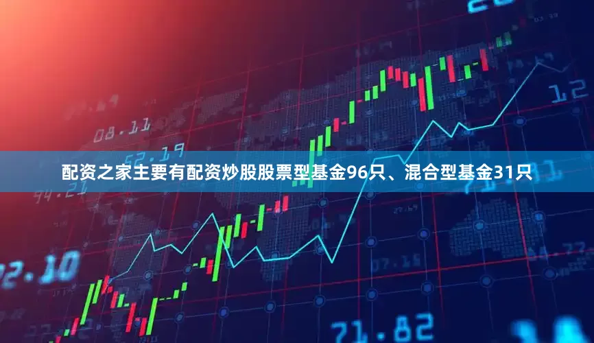 配资之家主要有配资炒股股票型基金96只、混合型基金31只